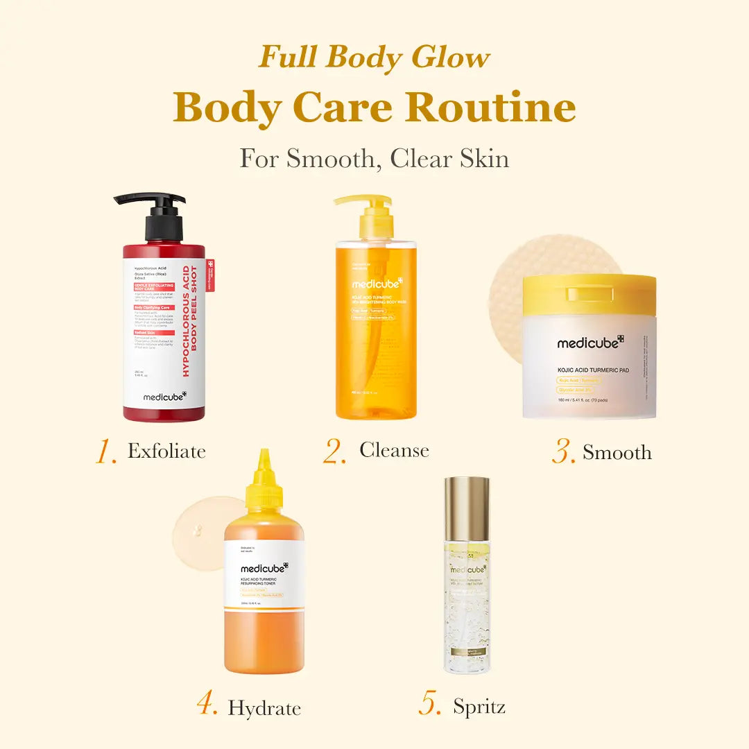 [medicube] Smooth & Clear Body Care Set  K-Beauty